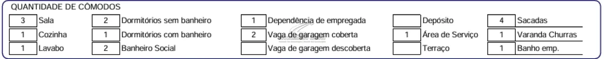 LOTE 004 - RESIDENCIA BAIRRO NONOAI - area privativa 264,96 m2 (1 suite + 2 dormitoris + 3 salas + garagem coberta 2 carros)